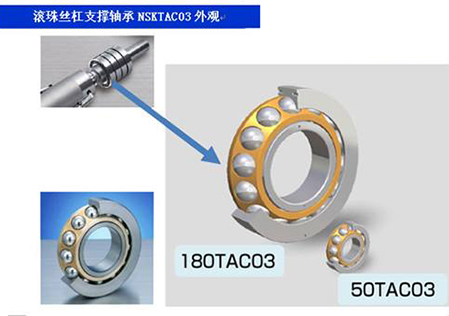 NSKHPS?高負(fù)載驅(qū)動(dòng)滾珠絲杠支撐軸承 NSKTAC 02系列、03系列